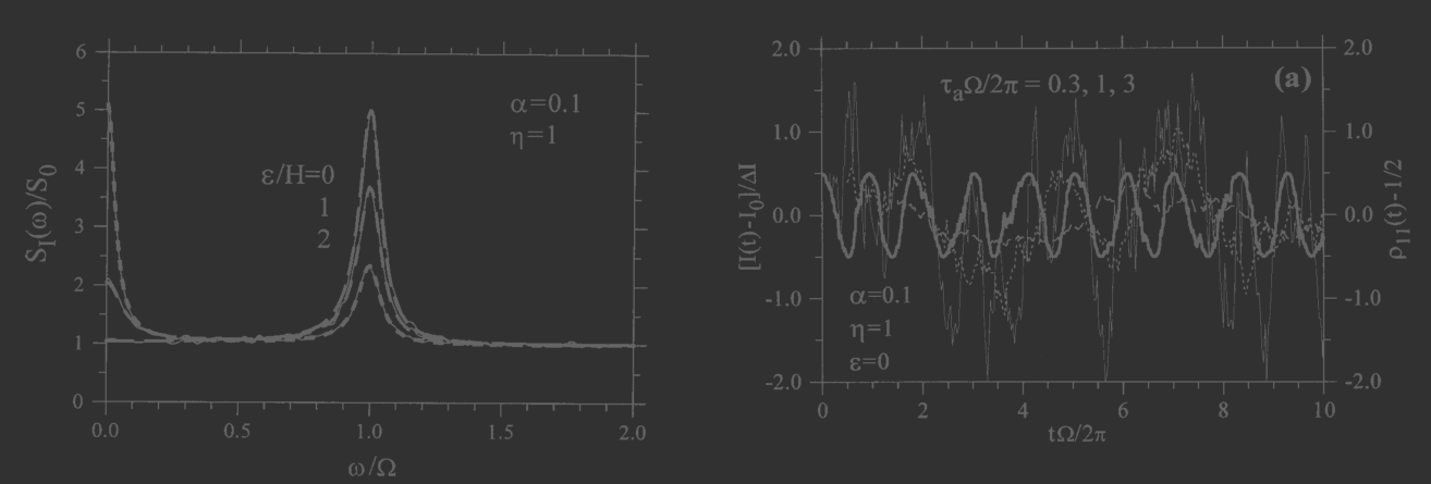 Quantum Trajectories